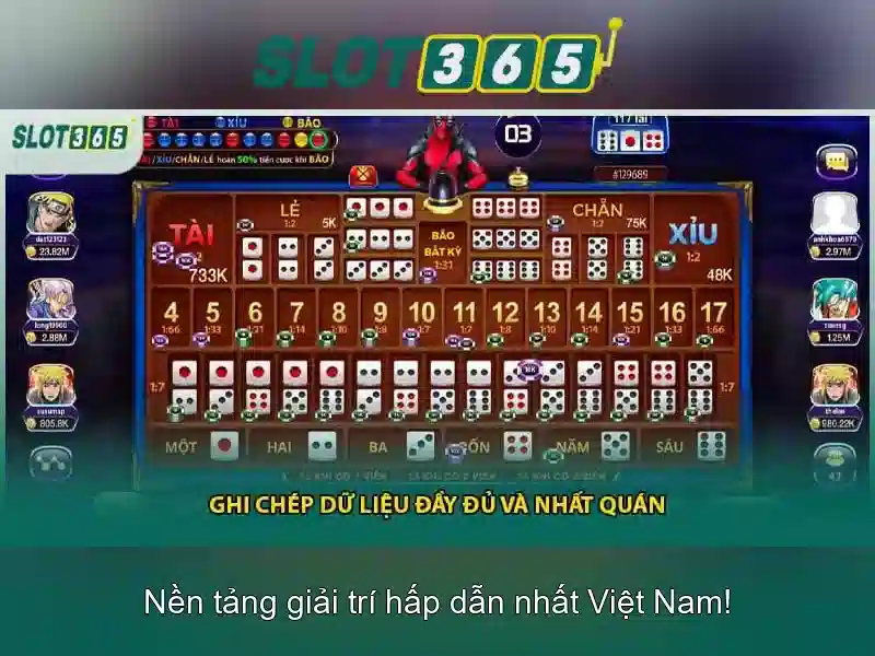 Đặc điểm nổi bật của Slot365